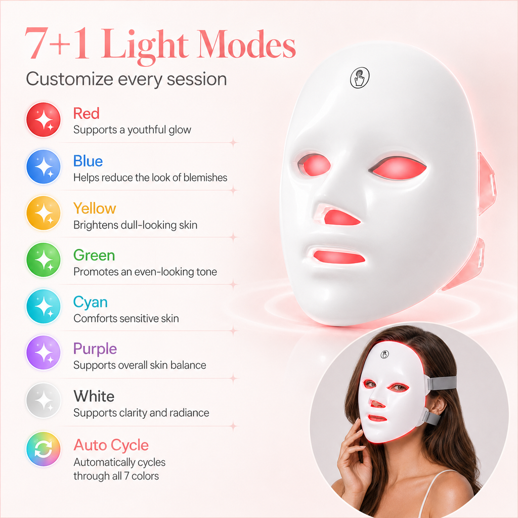 LED Facial Mask – 7+1 Color Light Therapy